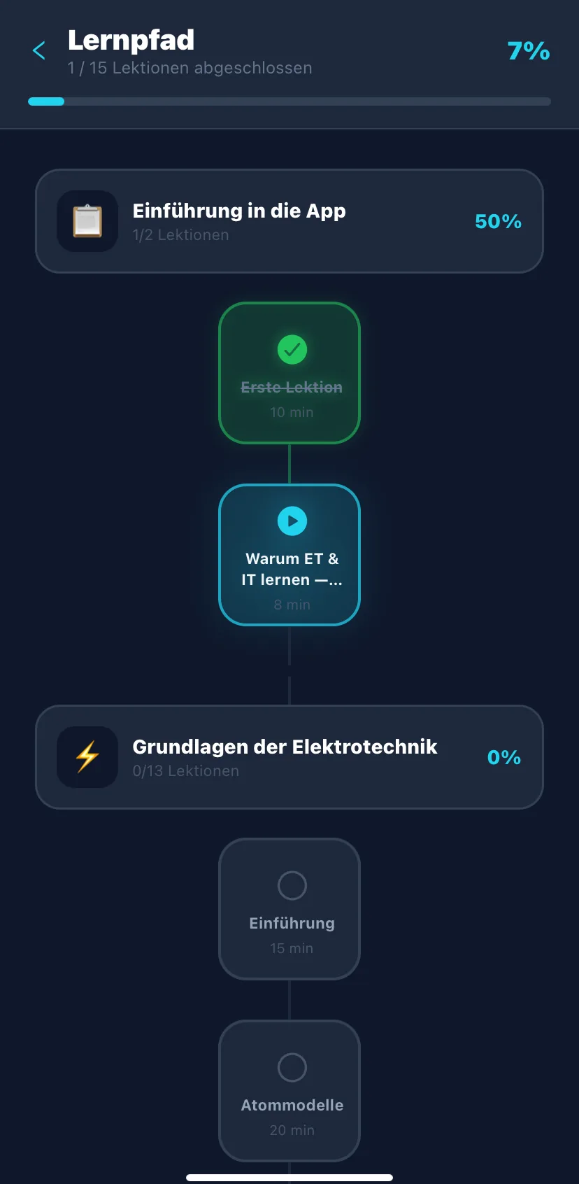 Der Lernpfad in Ohmniq zeigt abgeschlossene und offene Lektionen als vertikale Kette.